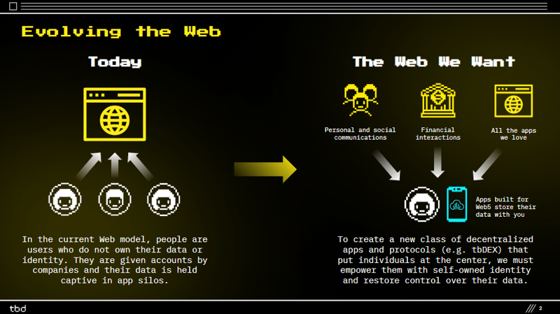 Web5